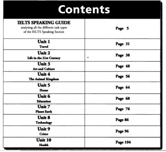 Succeed in IELTS Speaking and Vocabulary