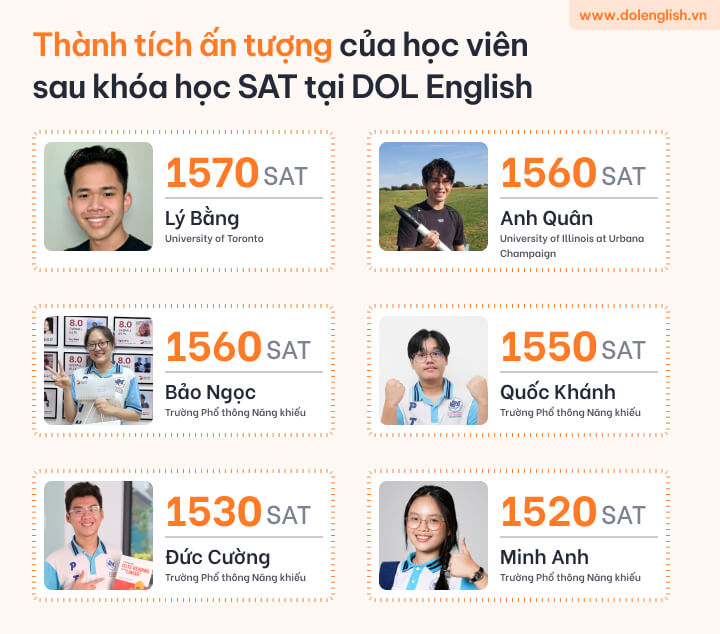 [{"type":"p","children":[{"text":"Phương pháp học SAT hiệu quả & Thành tích SAT ấn tượng của học viên DOL English"}]}]