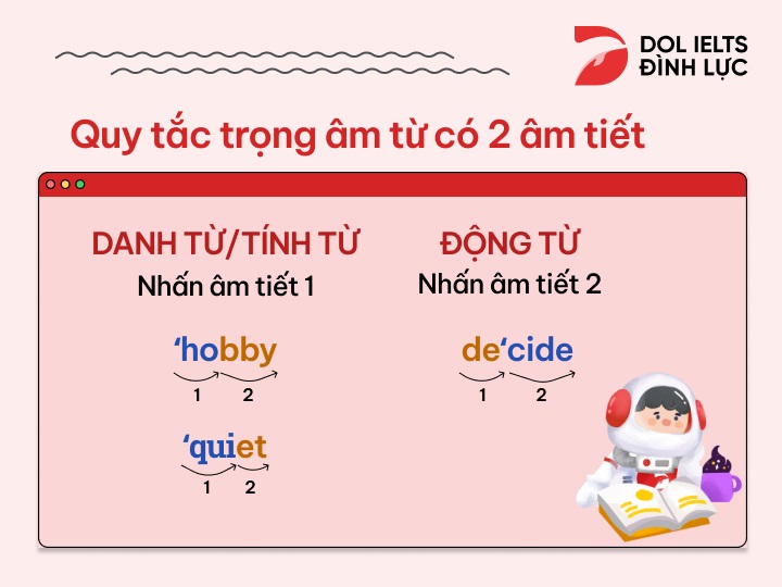 cách nhấn âm từ vựng có 2 âm tiết