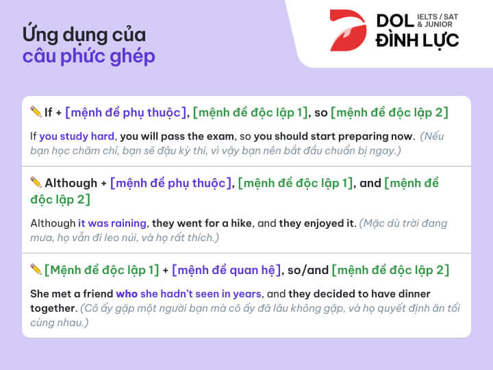[{"type":"p","children":[{"text":"cách dùng câu phức ghép trong tiếng anh"}]}]