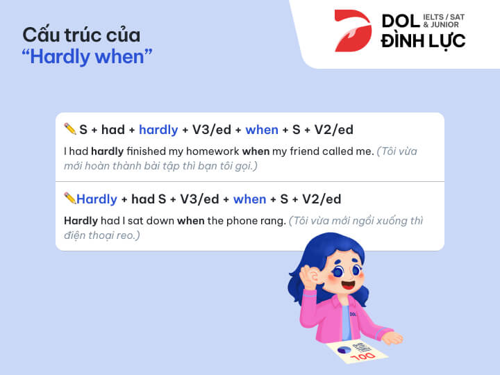 [{"type":"p","children":[{"text":"cấu trúc hardly trong tiếng anh"}]}]