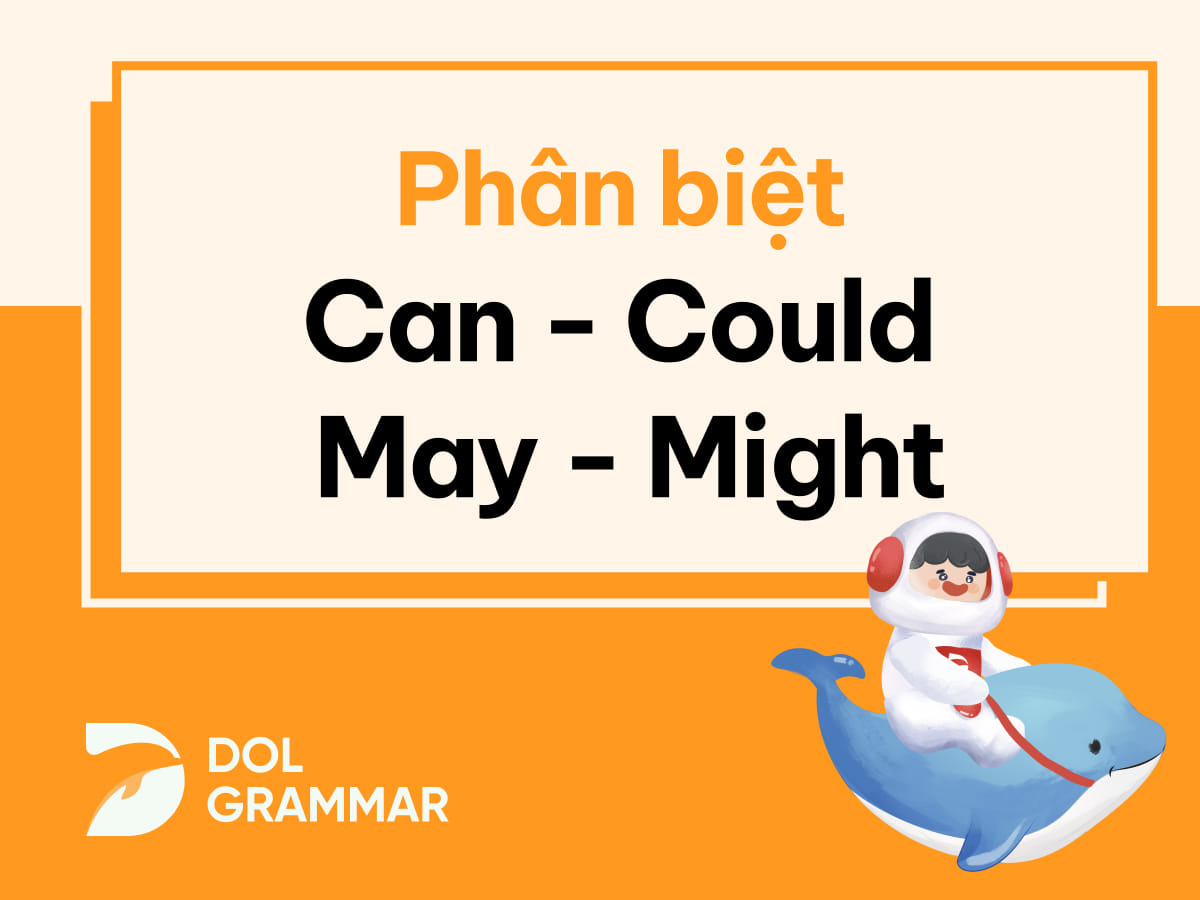 Could Can May Might MODAL VERBS FOR IELTS The English Bureau Could Can May Might MODAL VERBS FOR IELTS The English Bureau