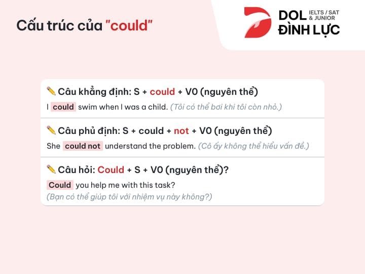 [{"type":"p","id":"Ig8LRMTDFFA4JWo9bChxL","children":[{"text":"cấu trúc của could trong tiếng anh"}]}]