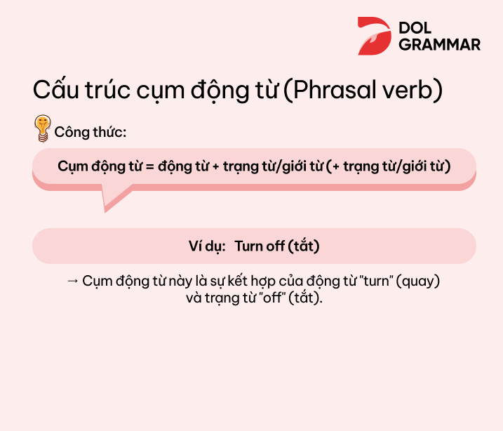 cụm động từ (Phrasal verb) là gì