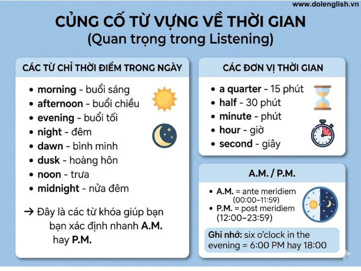 [{"type":"p","id":"CnmXfRTUG8AjnHOw27ox0","children":[{"text":"Cách viết thời gian trong IELTS & Củng cố từ vựng về thời gian"}]}]