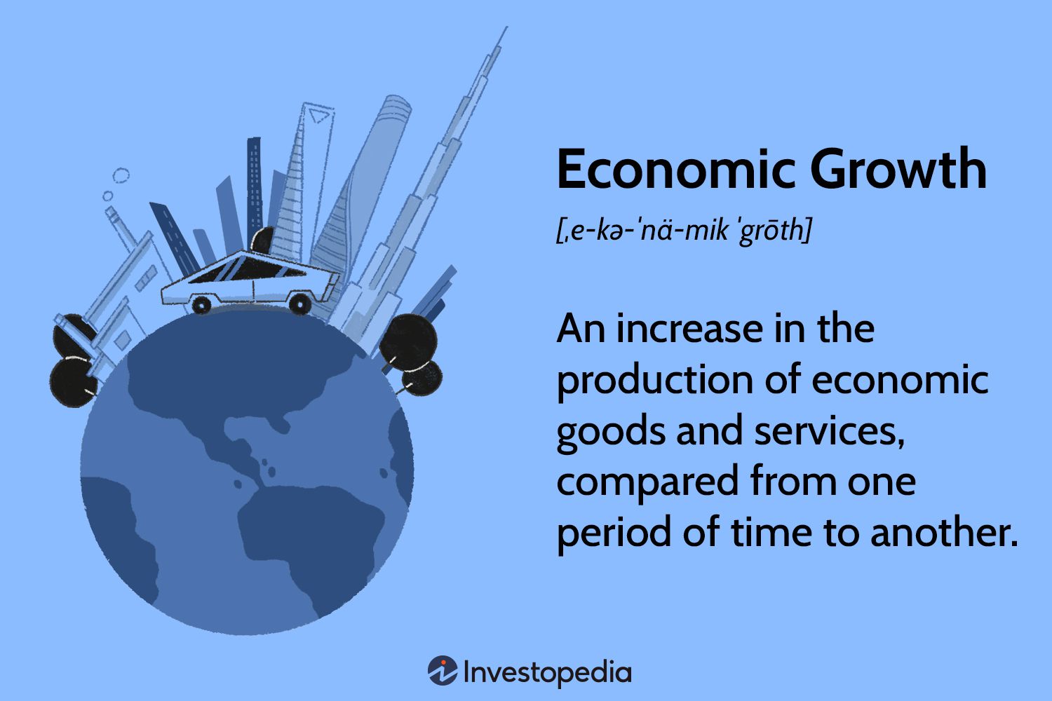 20-differences-between-economic-growth-and-economic-development