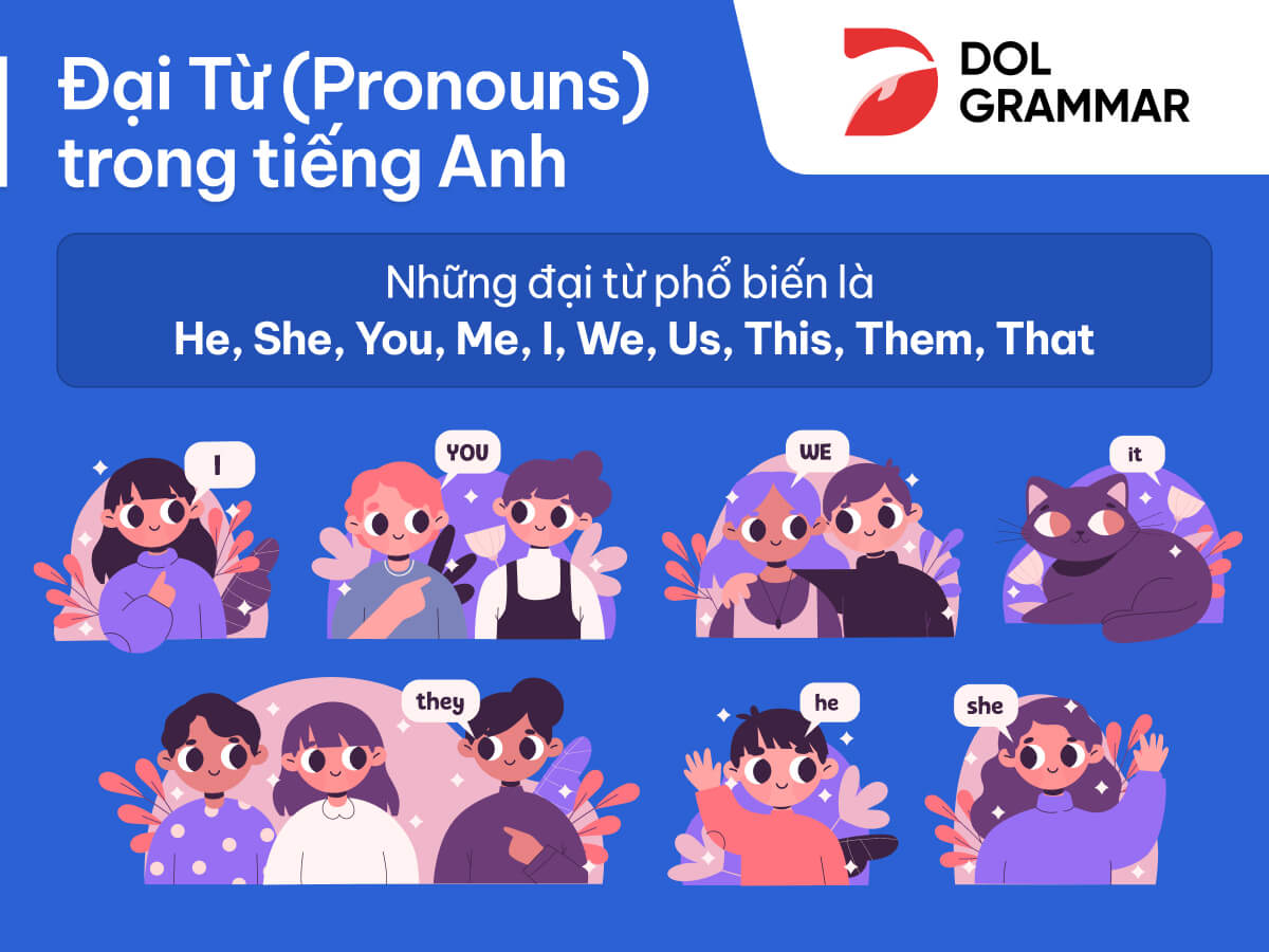 pronoun là gì