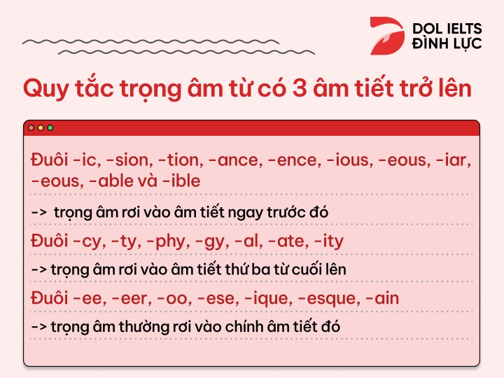 cách nhấn trọng âm từ có 3 âm tiết trở lên