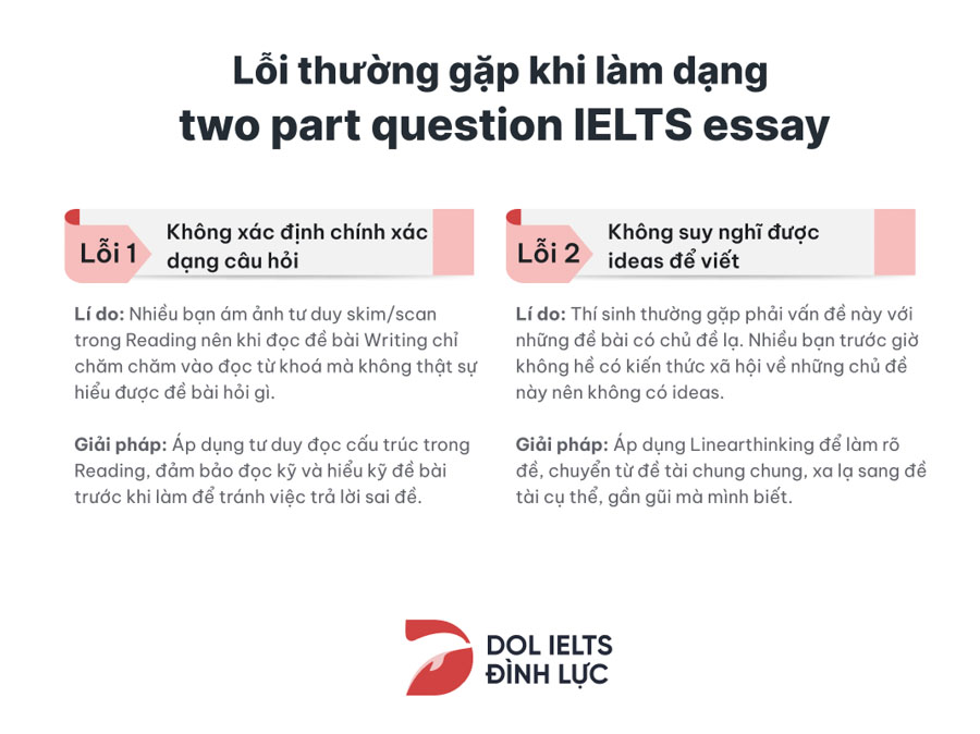 Lỗi thường mắc phải trong bài IELTS Essay dạng Two Part Question