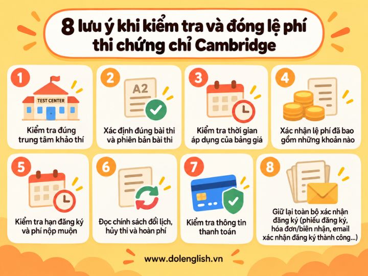 [{"type":"p","children":[{"text":"Lệ phí thi chứng chỉ Cambridge & Lưu ý khi kiểm tra và đóng lệ phí thi chứng chỉ Cambridge"}]}]
