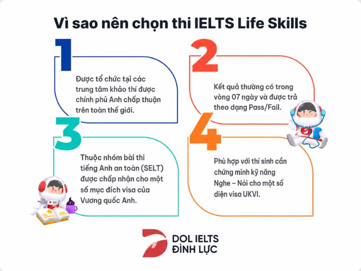 [{"type":"p","children":[{"text":"IELTS Life Skills & Những lý do bạn nên chọn bài thi IELTS Life Skills"}]}]