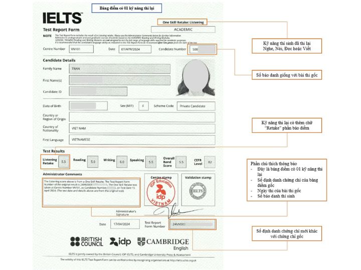 [{"type":"p","id":"TATd0oc_uDd0jnaNTLDLc","children":[{"text":"IELTS One Skill Retake & Hình ảnh minh họa bảng điểm mới (TRF mới) sau khi có kết quả OSR (IDP)"}]}]