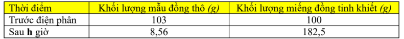 Ảnh chụp màn hình 2026-05-06 141511.png