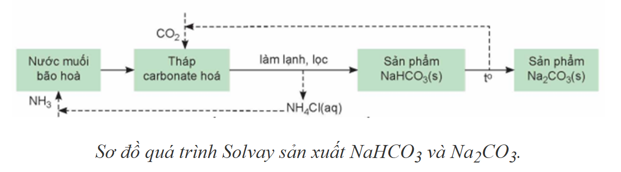 Ảnh chụp màn hình 2026-05-08 194157.png