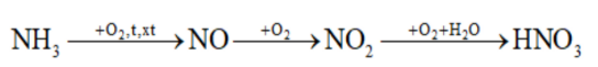Ảnh chụp màn hình 2026-05-29 205355.png