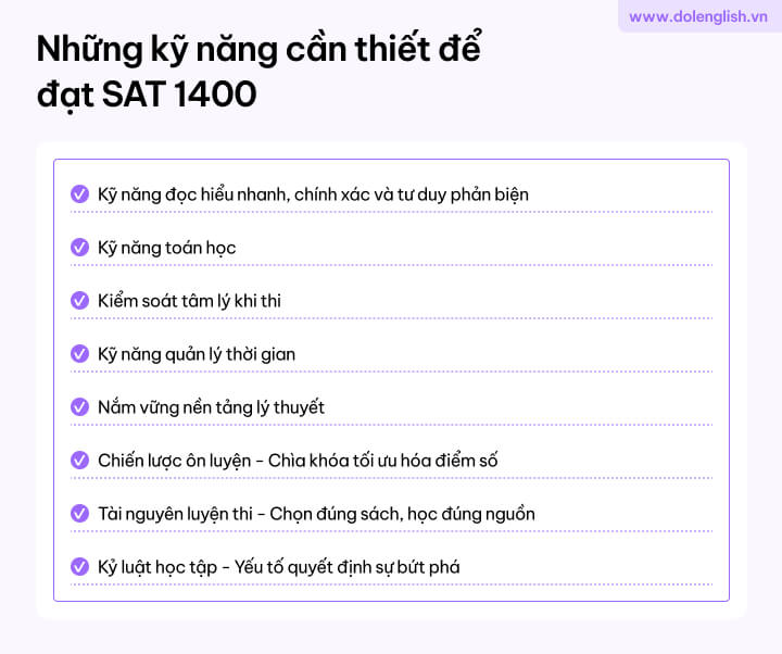 [{"type":"p","children":[{"text":"SAT 1400 có khó không & Những kỹ năng cần thiết để đạt SAT 1400"}]}]