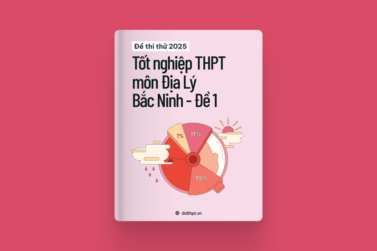 Đề thi thử tốt nghiệp THPT môn Địa Lí Sở GD&ĐT Bắc Ninh năm 2025 exam cover