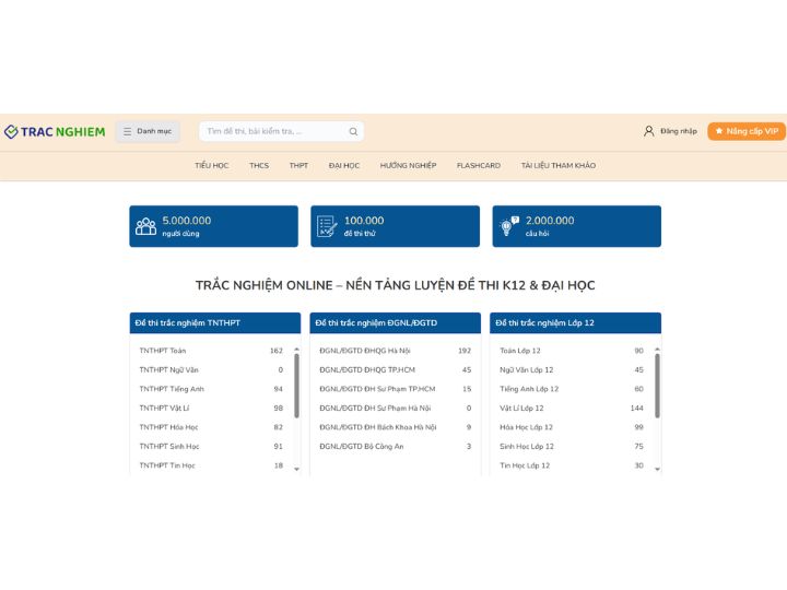 [{"type":"p","children":[{"text":"Trang web ôn thi đại học miễn phí & Tracnghiem.net - Kho câu hỏi lớn hỗ trợ rèn tốc độ làm bài trắc nghiệm"}]}]