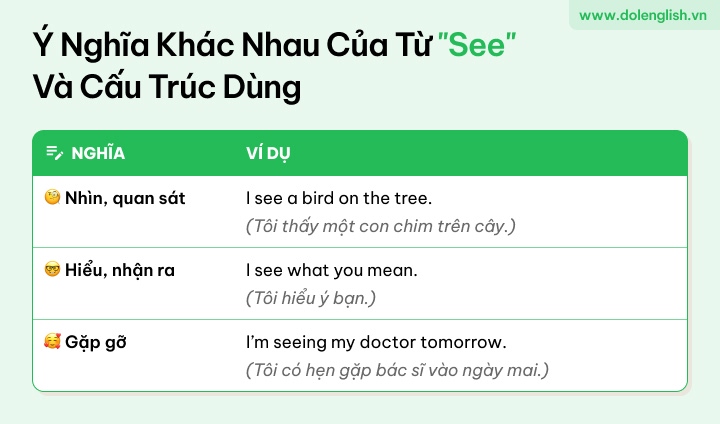 [{"type":"p","id":"vgMR_muRmxcIIBo1E9-lX","children":[{"text":"cách dùng từ đa nghĩa find"}]}]